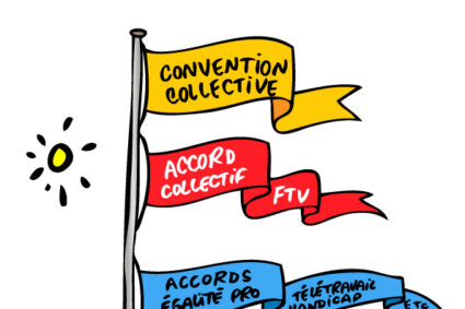 Nouvel accord collectif : la négociation a commencé